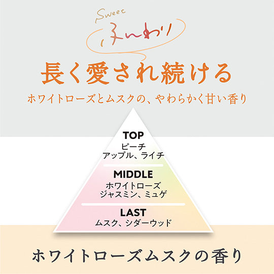 ファンスラグジュアリー柔軟剤 No.92 本体 600ml