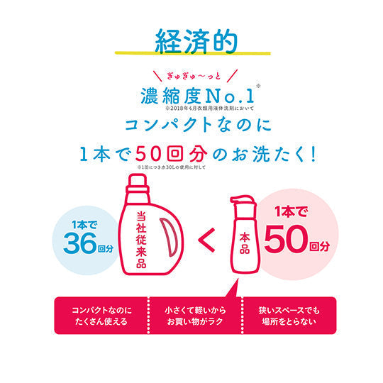 ノヴァージュ超濃縮衣料用液体洗剤 プッシュ式 詰替用大容量810g 2個セット【送料込み】