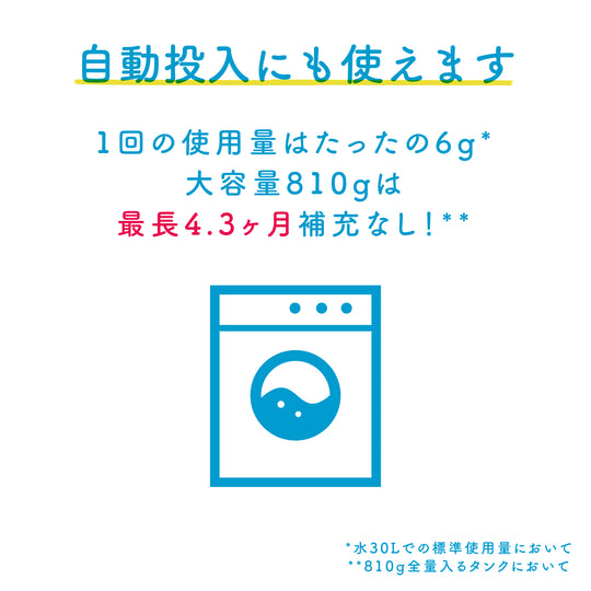 ノヴァージュ超濃縮衣料用液体洗剤 プッシュ式 詰替用大容量810g 2個セット【送料込み】